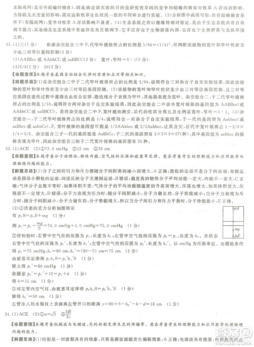 2019年普通高等學(xué)校招生全國統(tǒng)一考試押題卷一理科綜合答案