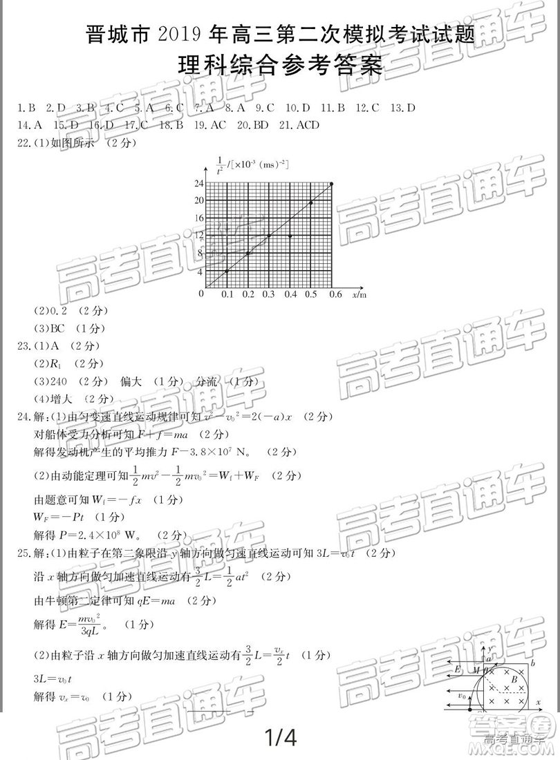 2019年晉城二模理綜試題及參考答案