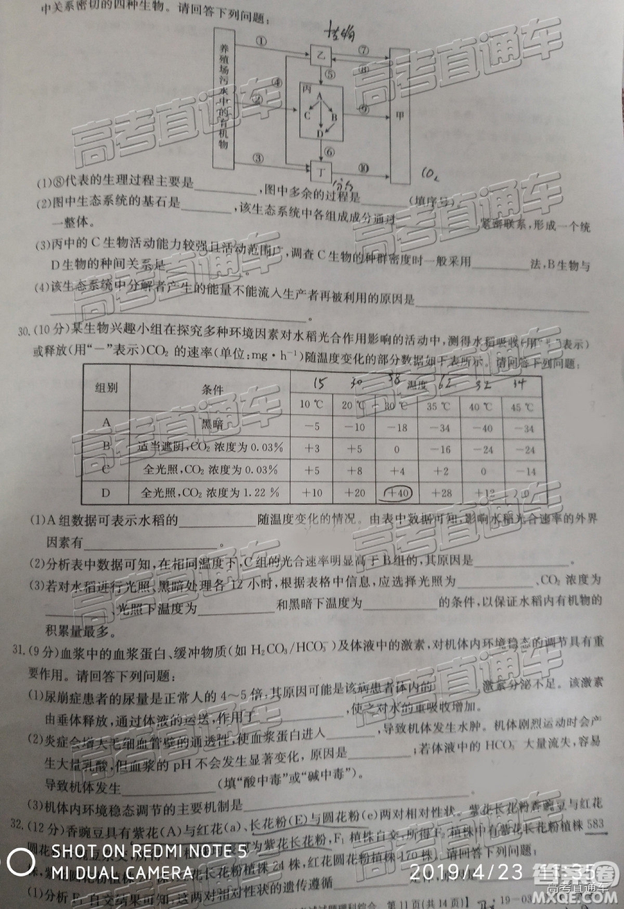 2019年晉城二模理綜試題及參考答案