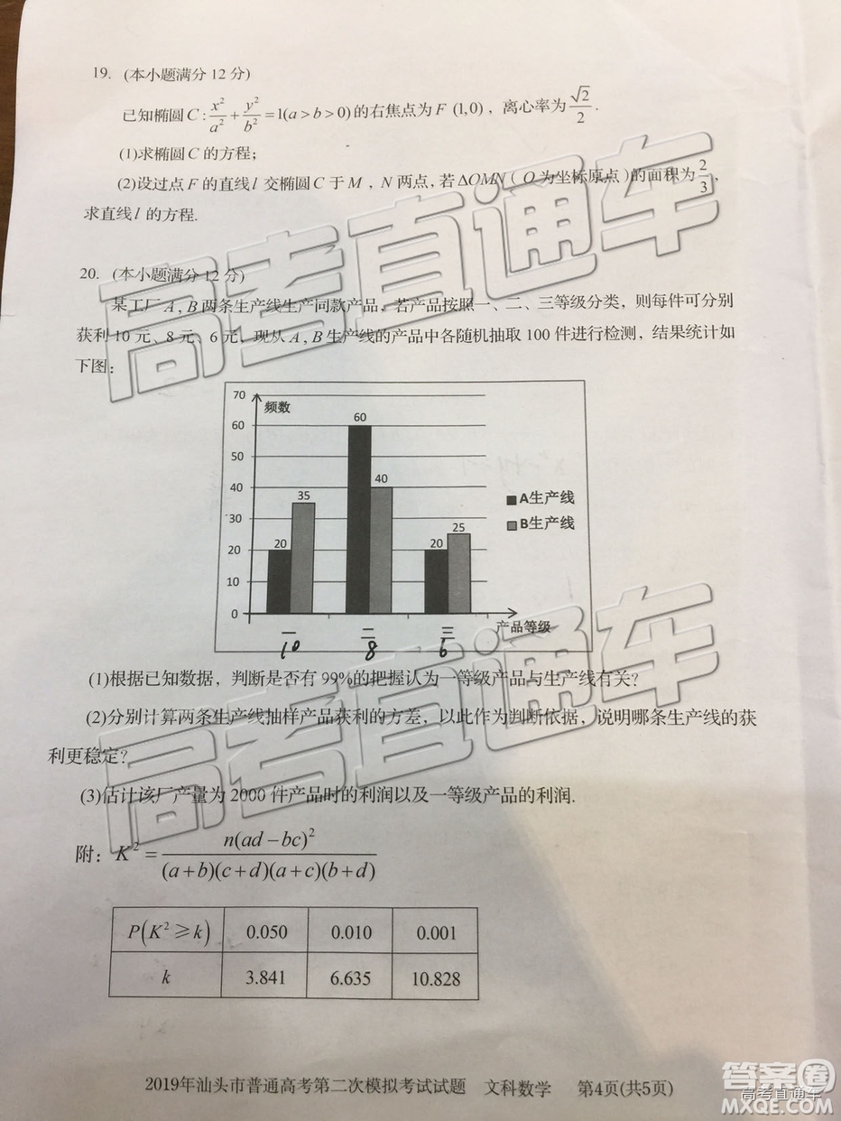 2019汕頭二模文理數(shù)試題及參考答案