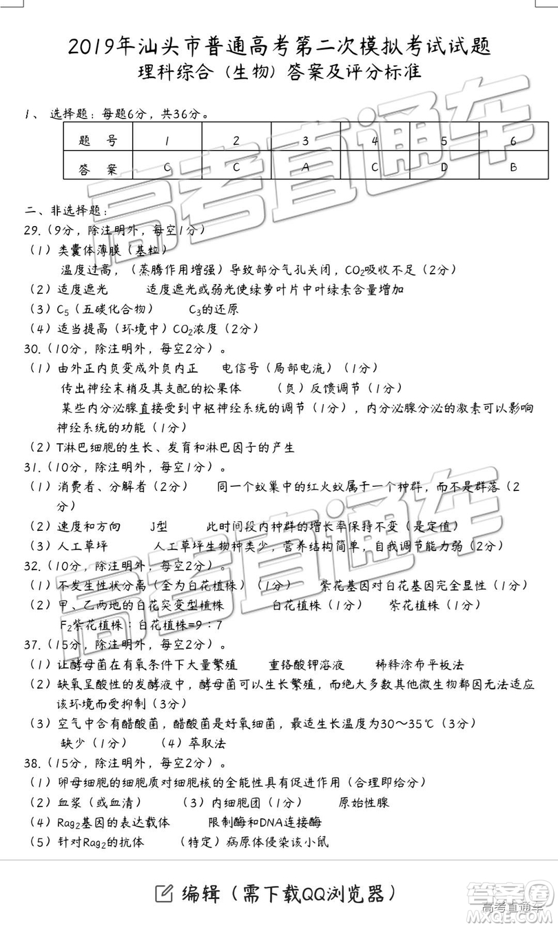 2019汕頭二模文理數(shù)試題及參考答案