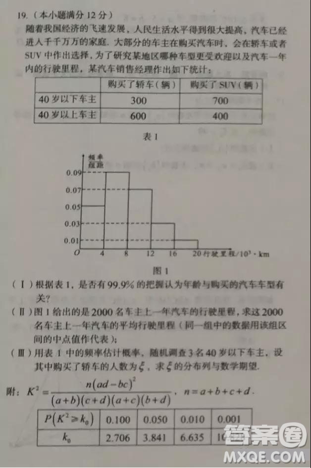 2019屆安徽省毛坦廠中學(xué)高三校區(qū)4月聯(lián)考理數(shù)試題及答案