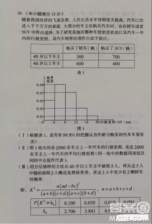2019屆安徽省毛坦廠中學(xué)高三校區(qū)4月聯(lián)考文數(shù)試題及答案