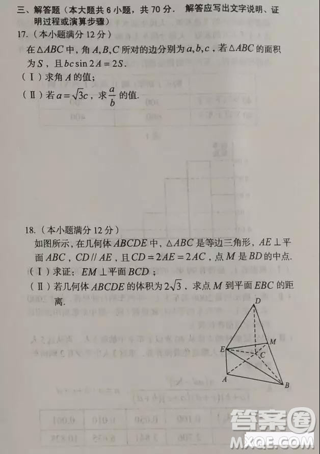2019屆安徽省毛坦廠中學(xué)高三校區(qū)4月聯(lián)考文數(shù)試題及答案