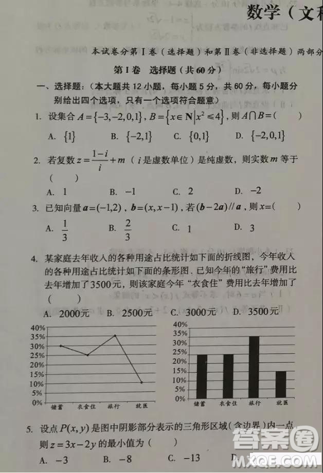 2019屆安徽省毛坦廠中學(xué)高三校區(qū)4月聯(lián)考文數(shù)試題及答案