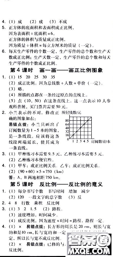 2019春典中點(diǎn)六年級(jí)下冊(cè)數(shù)學(xué)北師大版參考答案