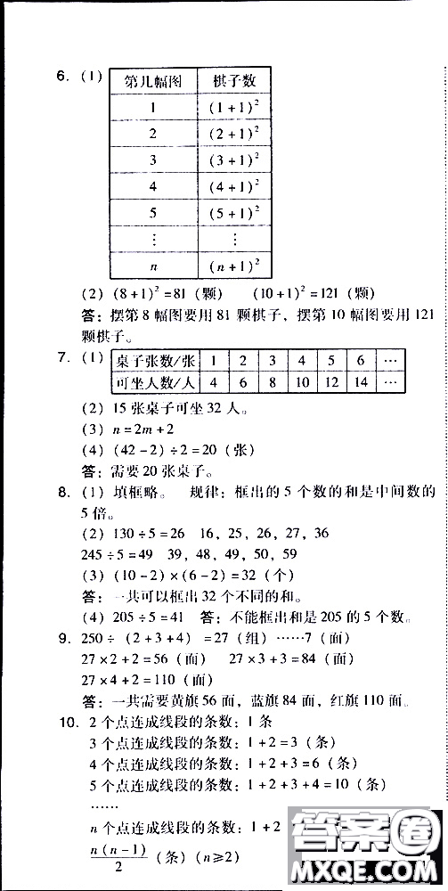 2019春典中點(diǎn)六年級(jí)下冊(cè)數(shù)學(xué)北師大版參考答案