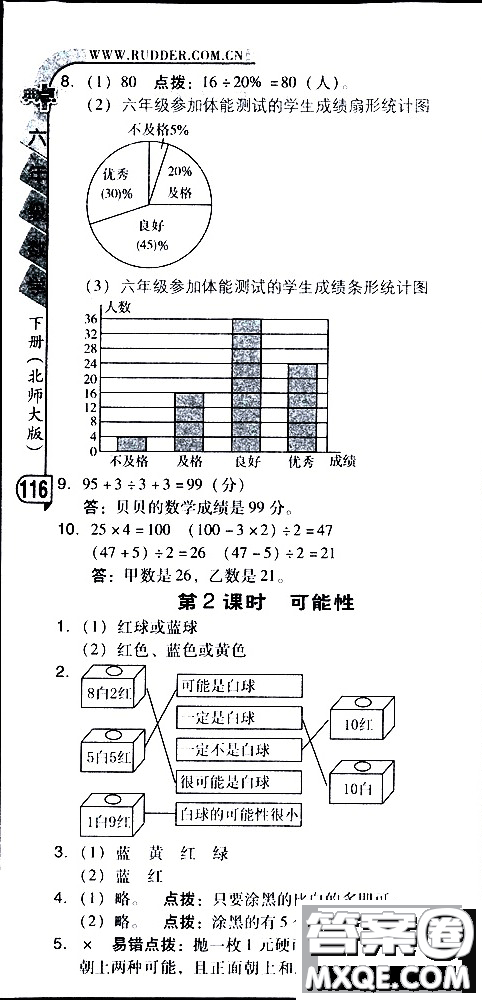 2019春典中點(diǎn)六年級(jí)下冊(cè)數(shù)學(xué)北師大版參考答案