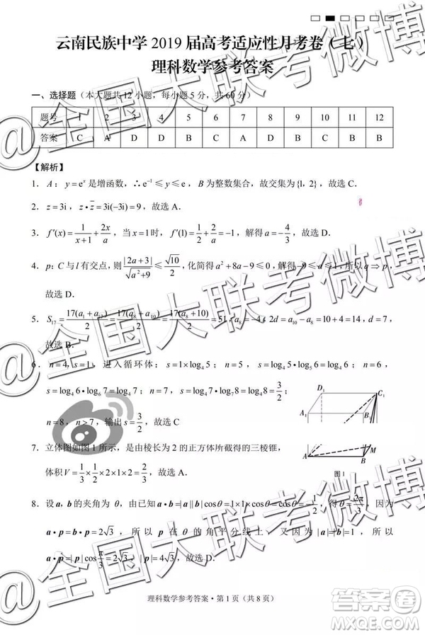 2019年云南民族中學高三第七次月考文理數(shù)參考答案