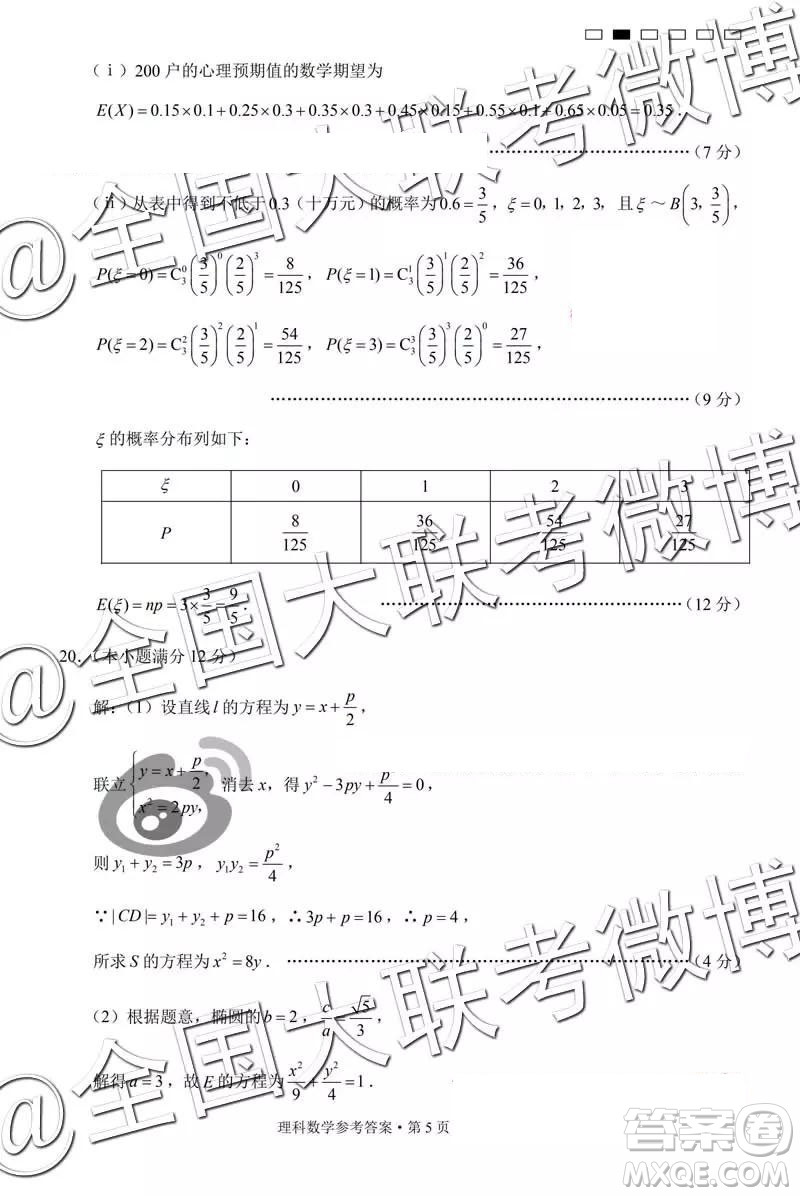 2019年云南民族中學高三第七次月考文理數(shù)參考答案