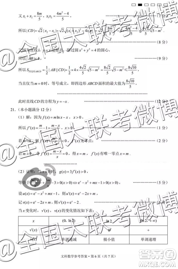 2019年云南民族中學高三第七次月考文理數(shù)參考答案