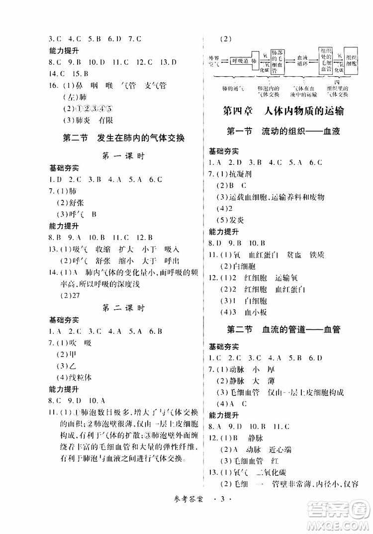2019年一課一練創(chuàng)新練習(xí)七年級生物人教版參考答案