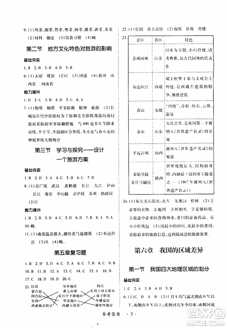 中圖版2019年一課一練創(chuàng)新練習七年級下冊地理參考答案