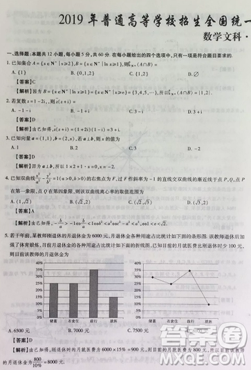 2019年普通高等學校招生全國統(tǒng)一考試高考仿真模擬信息卷押題卷十一文數(shù)試題及答案