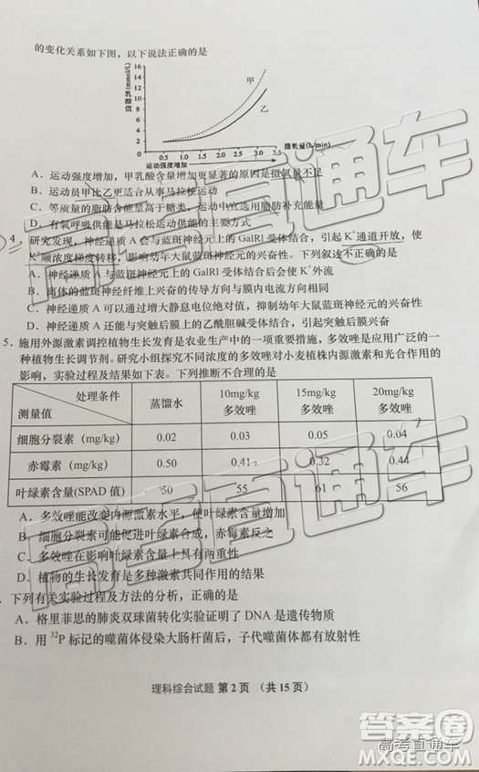 2019年青島二模理綜試題及參考答案