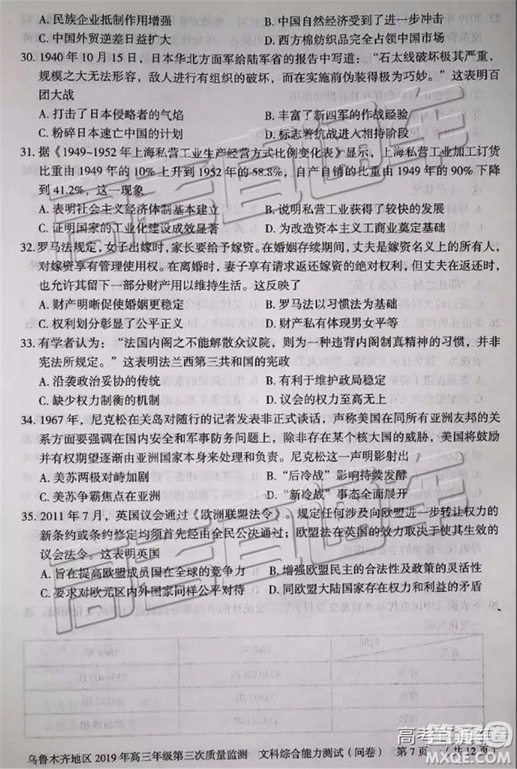 2019年烏魯木齊三模文理綜試題及參考答案