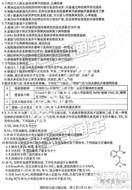 2019年東三省三校三模文理綜試題及參考答案