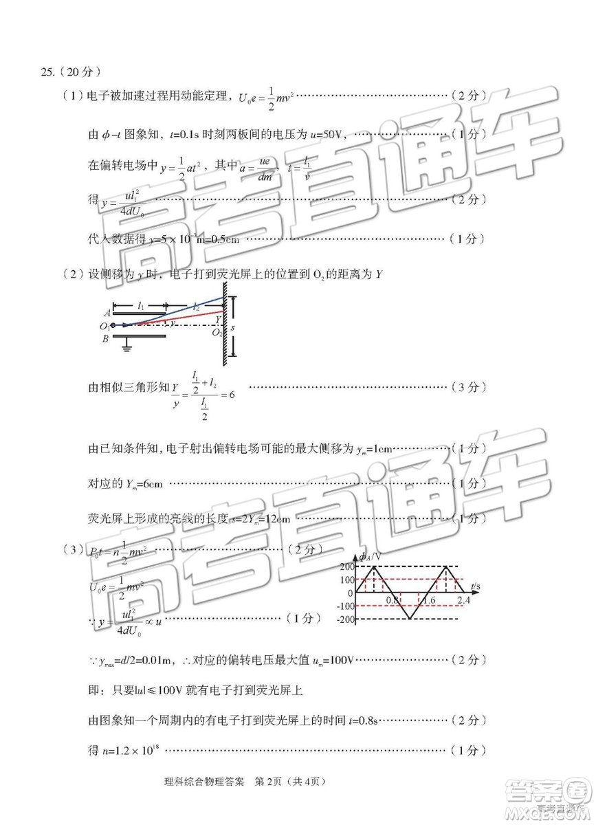 2019年泉陽二模文理綜參考答案