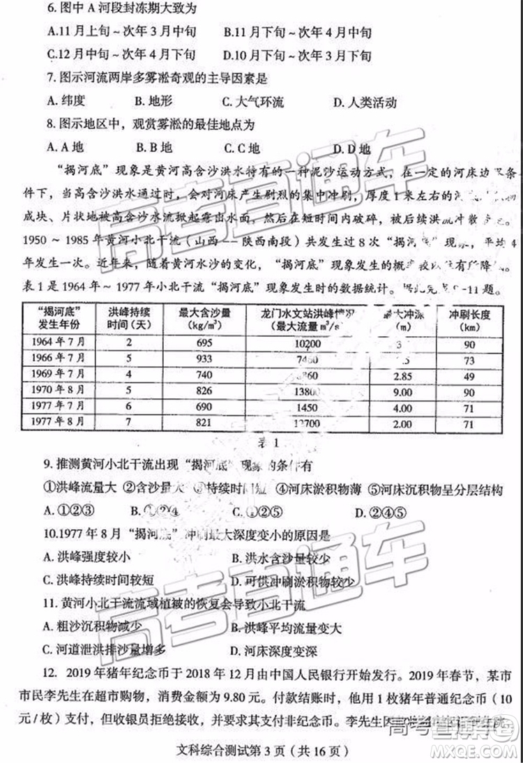 2019年?yáng)|北三省四市二模文理綜試題及參考答案
