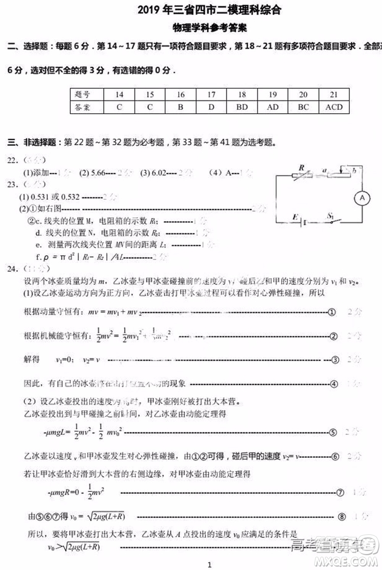 2019年?yáng)|北三省四市二模文理綜試題及參考答案
