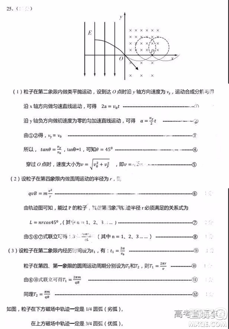 2019年?yáng)|北三省四市二模文理綜試題及參考答案