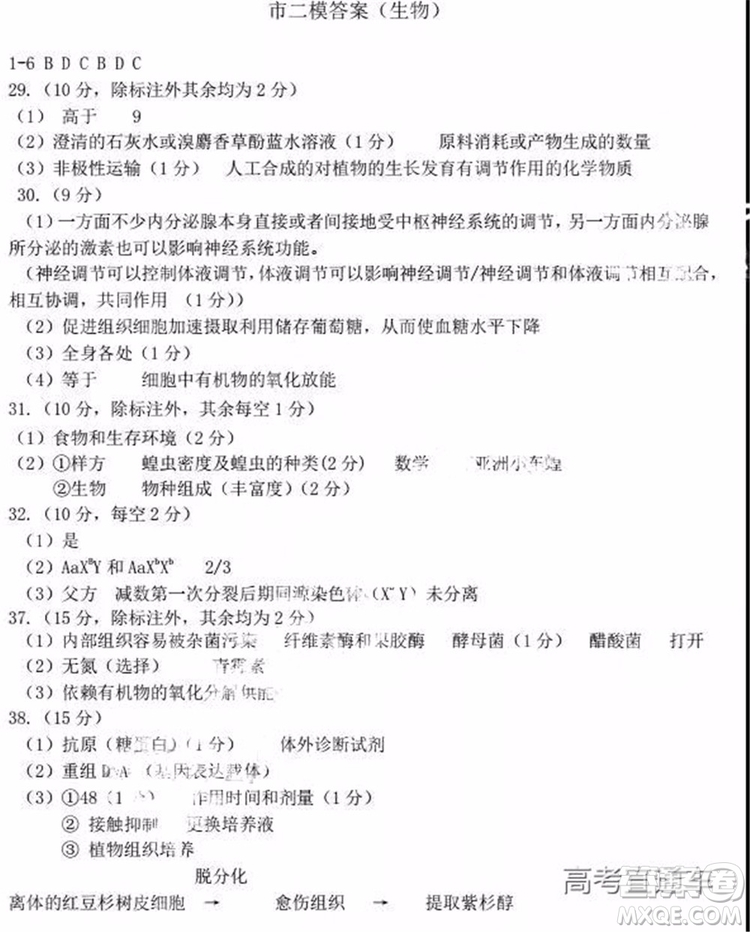 2019年?yáng)|北三省四市二模文理綜試題及參考答案