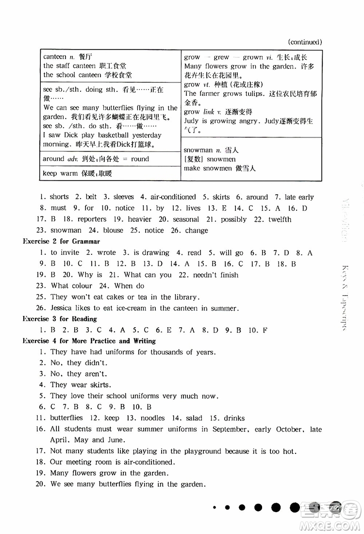 2019年華東師大版一課一練六年級英語N版牛津版第二學(xué)期參考答案