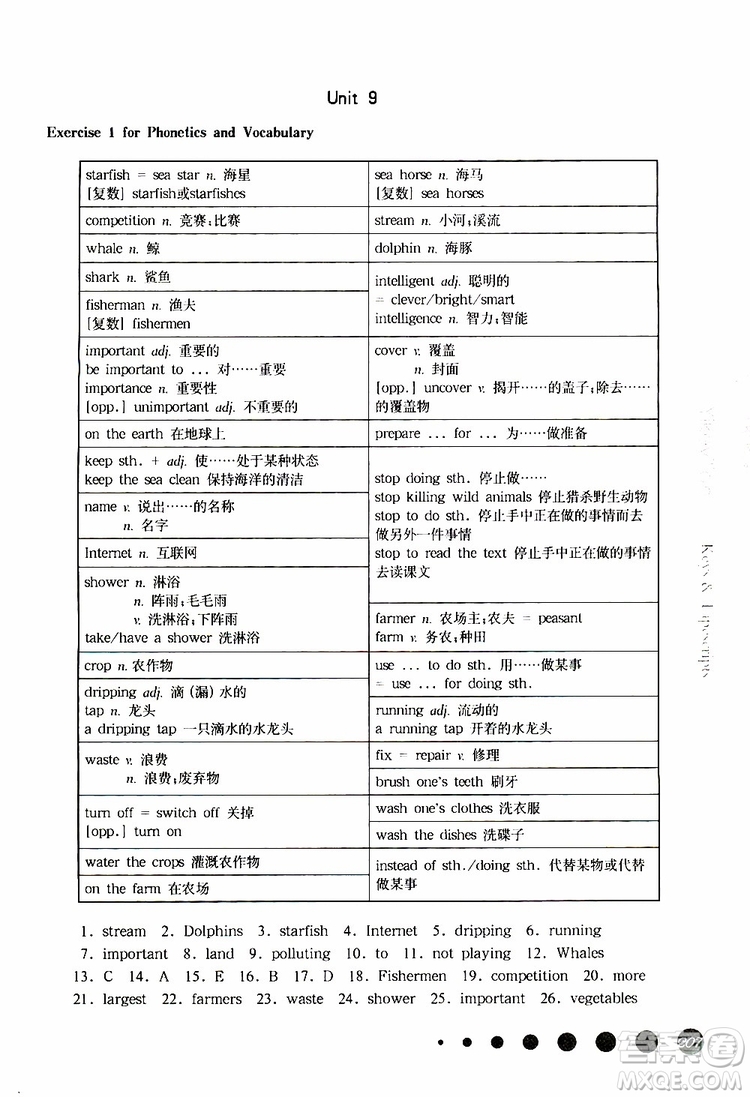 2019年華東師大版一課一練六年級英語N版牛津版第二學(xué)期參考答案