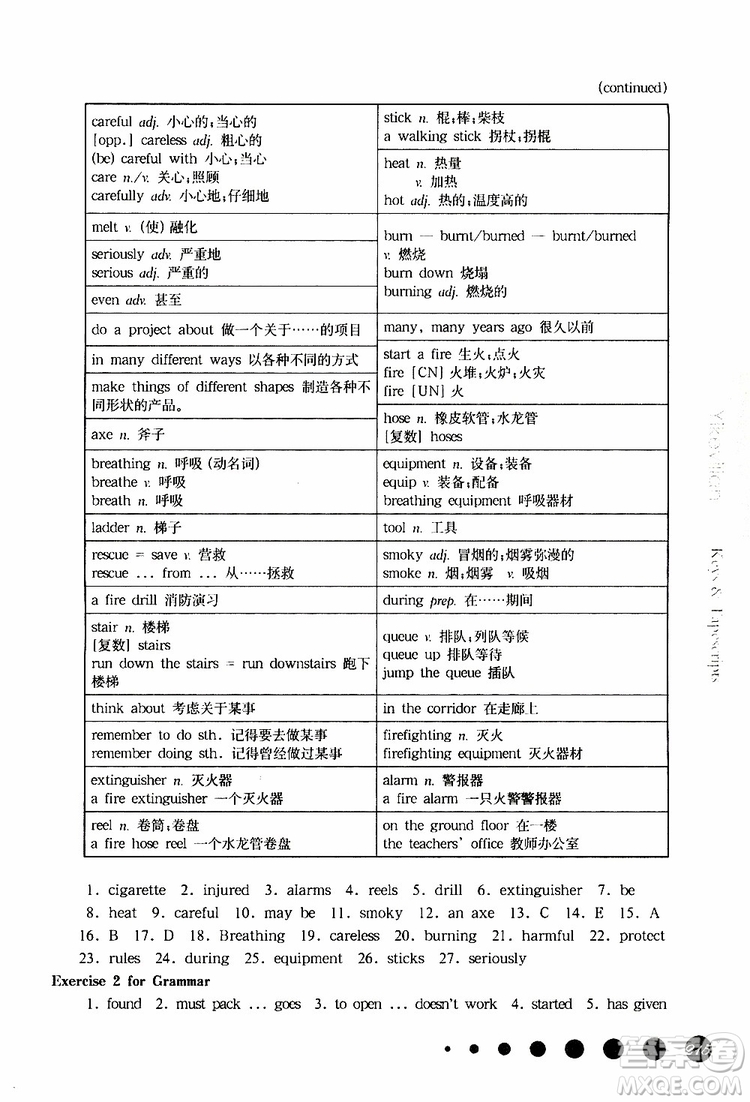 2019年華東師大版一課一練六年級英語N版牛津版第二學(xué)期參考答案