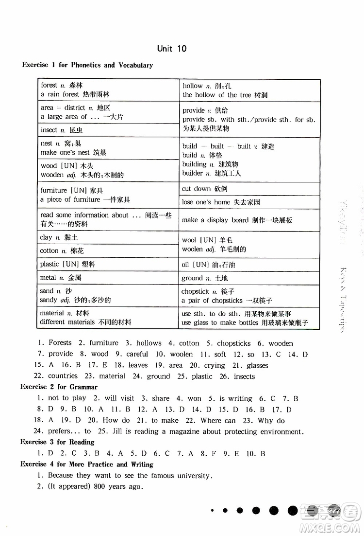 2019年華東師大版一課一練六年級英語N版牛津版第二學(xué)期參考答案