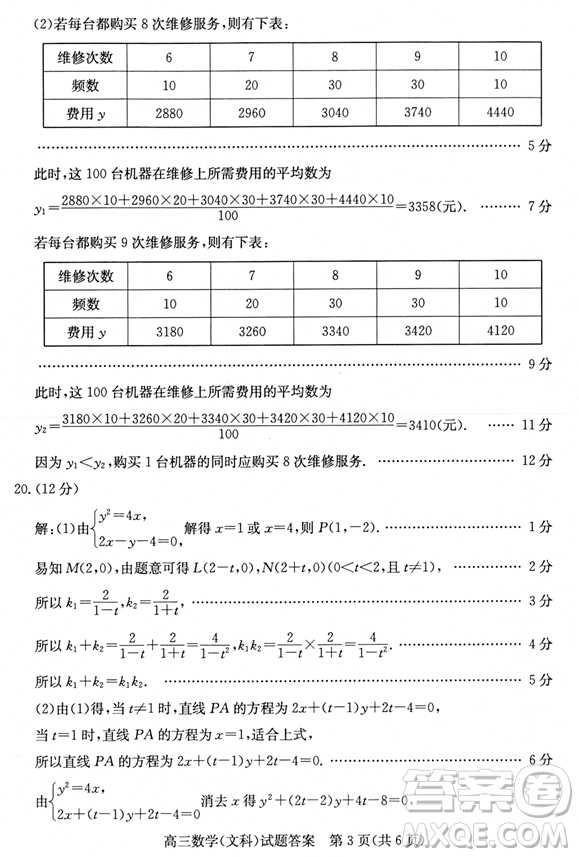 2019年濱州二模文理數試題及答案