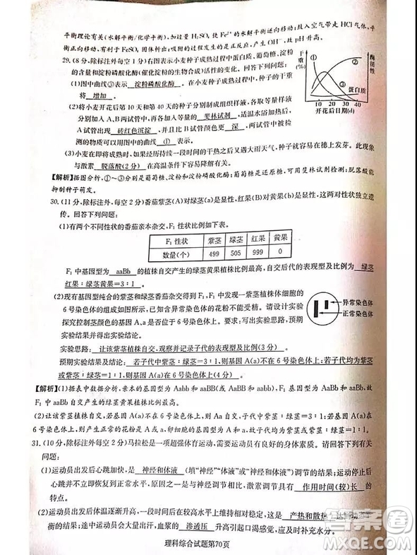 2019年普通高等學(xué)校招生全國(guó)統(tǒng)一考試考前演練四文理綜試題及答案