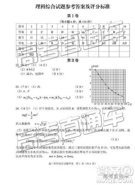 2019年合肥三模文理綜試題及參考答案