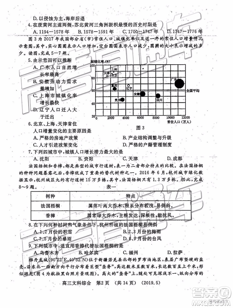 2019年洛陽三統(tǒng)文理綜試題及參考答案