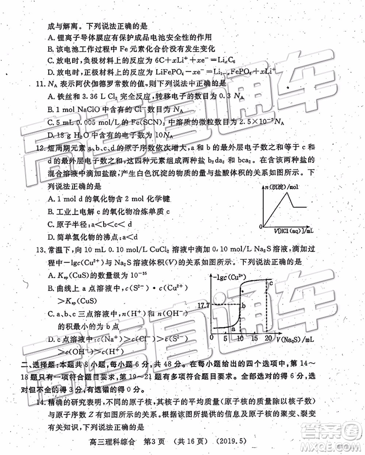 2019年洛陽三統(tǒng)文理綜試題及參考答案