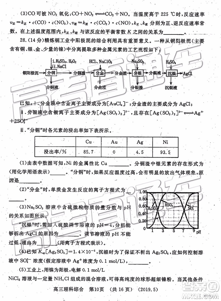 2019年洛陽三統(tǒng)文理綜試題及參考答案