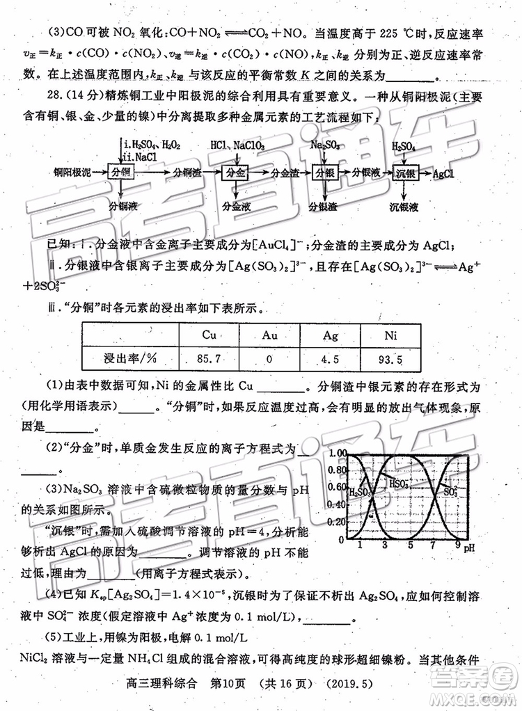 2019年洛陽三統(tǒng)文理綜試題及參考答案