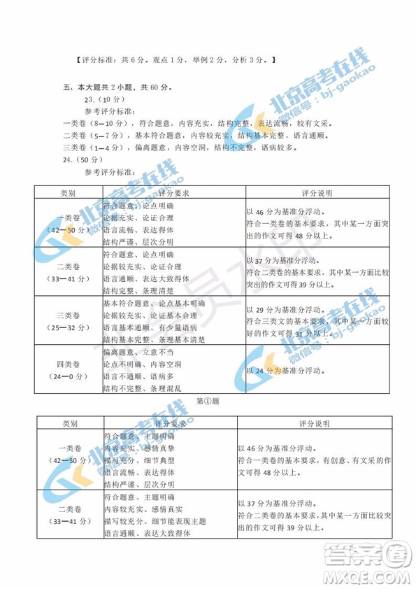 北京市2019年豐臺高三二模語文試卷及答案