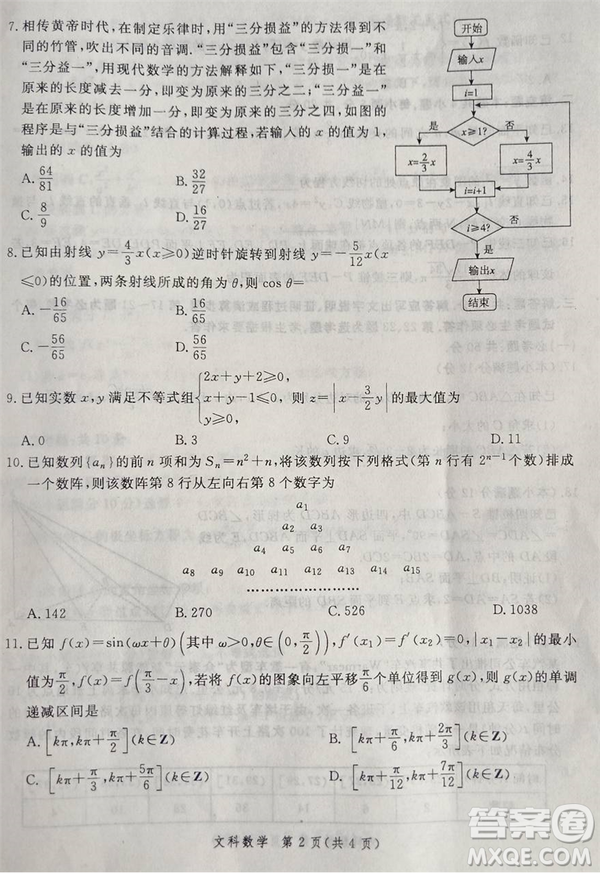 2019年5月河南省八市重點高中聯(lián)盟領(lǐng)軍考試文理數(shù)試題及答案