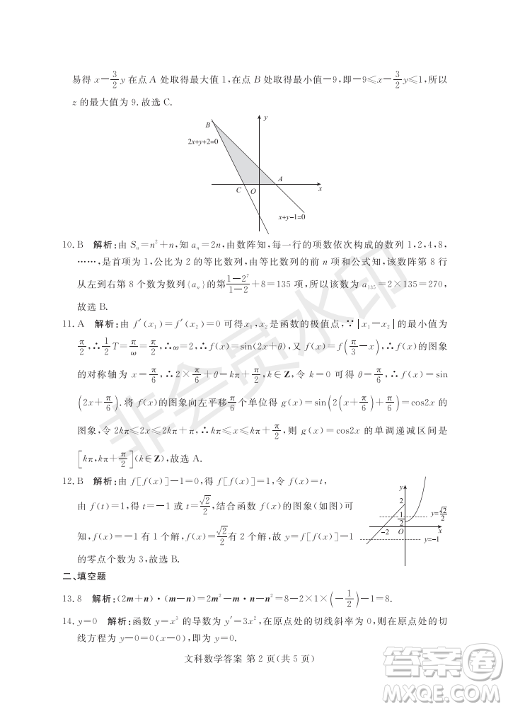 2019年5月河南省八市重點高中聯(lián)盟領(lǐng)軍考試文理數(shù)試題及答案
