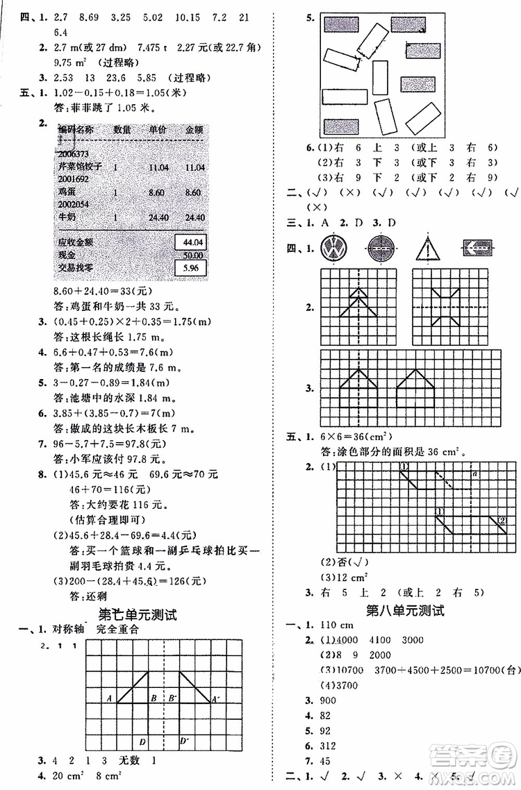小兒郎2019年53全優(yōu)卷小學(xué)數(shù)學(xué)四年級(jí)下冊(cè)試卷RJ人教版參考答案