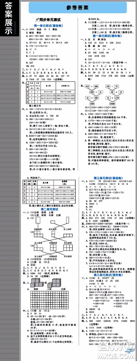 小兒郎2019年53全優(yōu)卷小學(xué)數(shù)學(xué)四年級(jí)下冊(cè)試卷RJ人教版參考答案