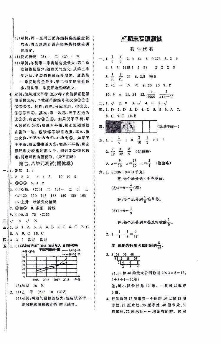 小兒郎2019年53全優(yōu)卷小學(xué)數(shù)學(xué)五年級下冊試卷RJ人教版參考答案