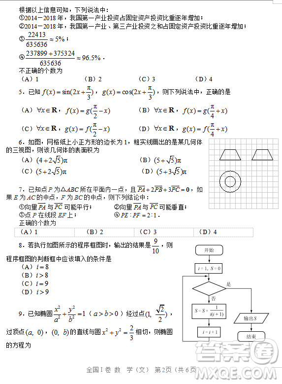 2019年相陽(yáng)教育黌門云高考等值試卷預(yù)測(cè)卷全國(guó)Ⅰ卷文理數(shù)試題及答案
