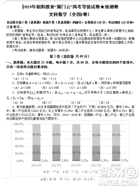 2019年相陽(yáng)教育黌門云高考等值試卷預(yù)測(cè)卷全國(guó)Ⅰ卷文理數(shù)試題及答案