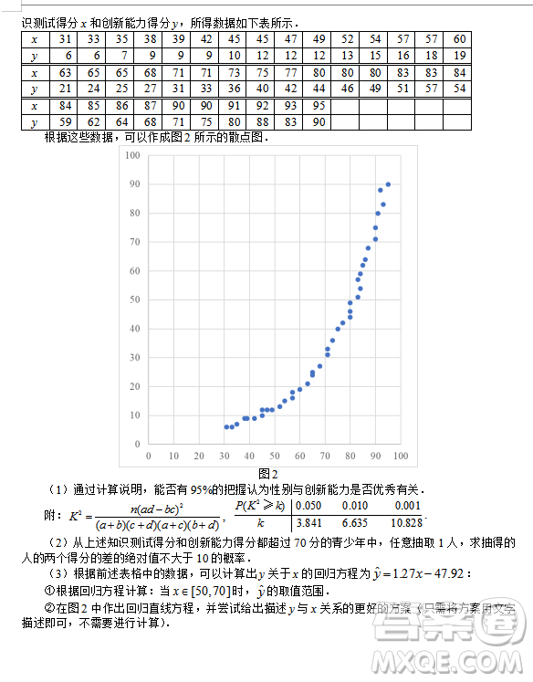 2019年相陽(yáng)教育黌門云高考等值試卷預(yù)測(cè)卷全國(guó)Ⅰ卷文理數(shù)試題及答案