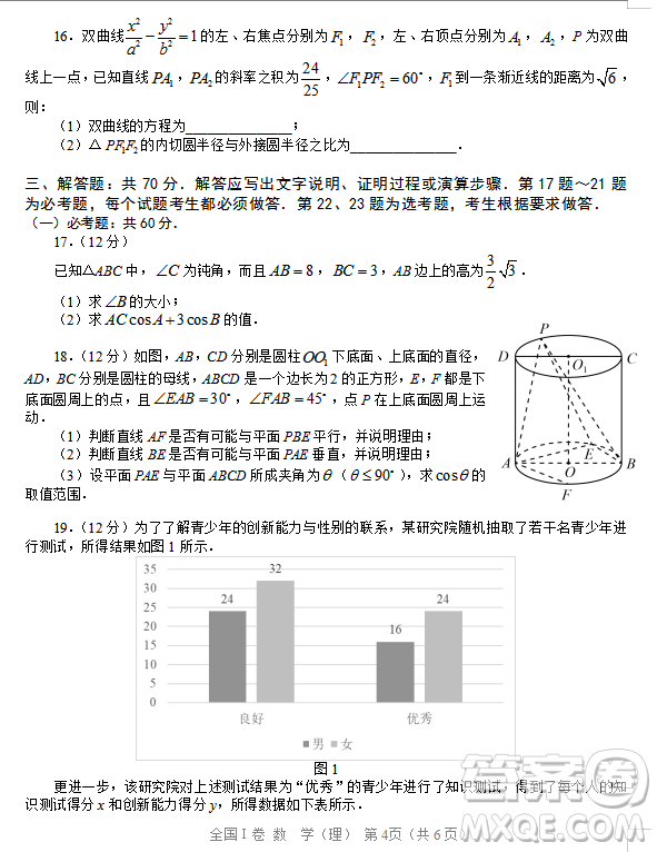 2019年相陽(yáng)教育黌門云高考等值試卷預(yù)測(cè)卷全國(guó)Ⅰ卷文理數(shù)試題及答案