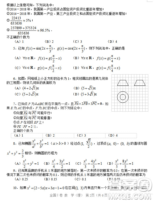 2019年相陽(yáng)教育黌門云高考等值試卷預(yù)測(cè)卷全國(guó)Ⅰ卷文理數(shù)試題及答案
