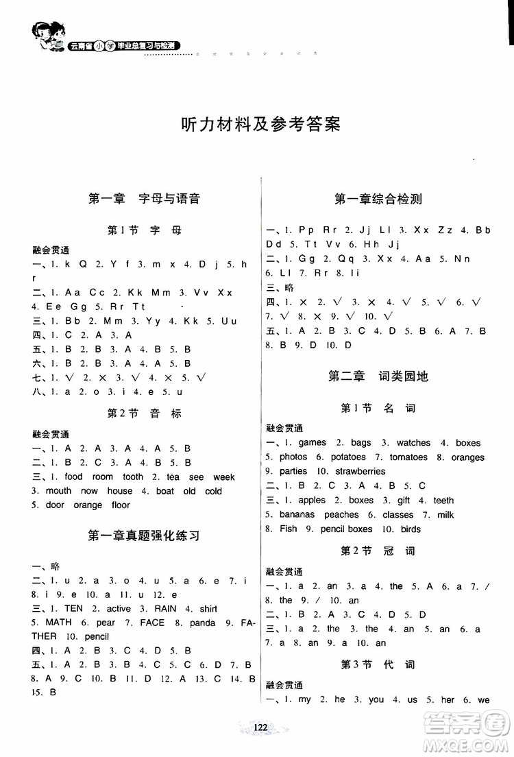 晨光全優(yōu)2019年云南省小學(xué)畢業(yè)總復(fù)習(xí)與檢測英語人教版PEP參考答案