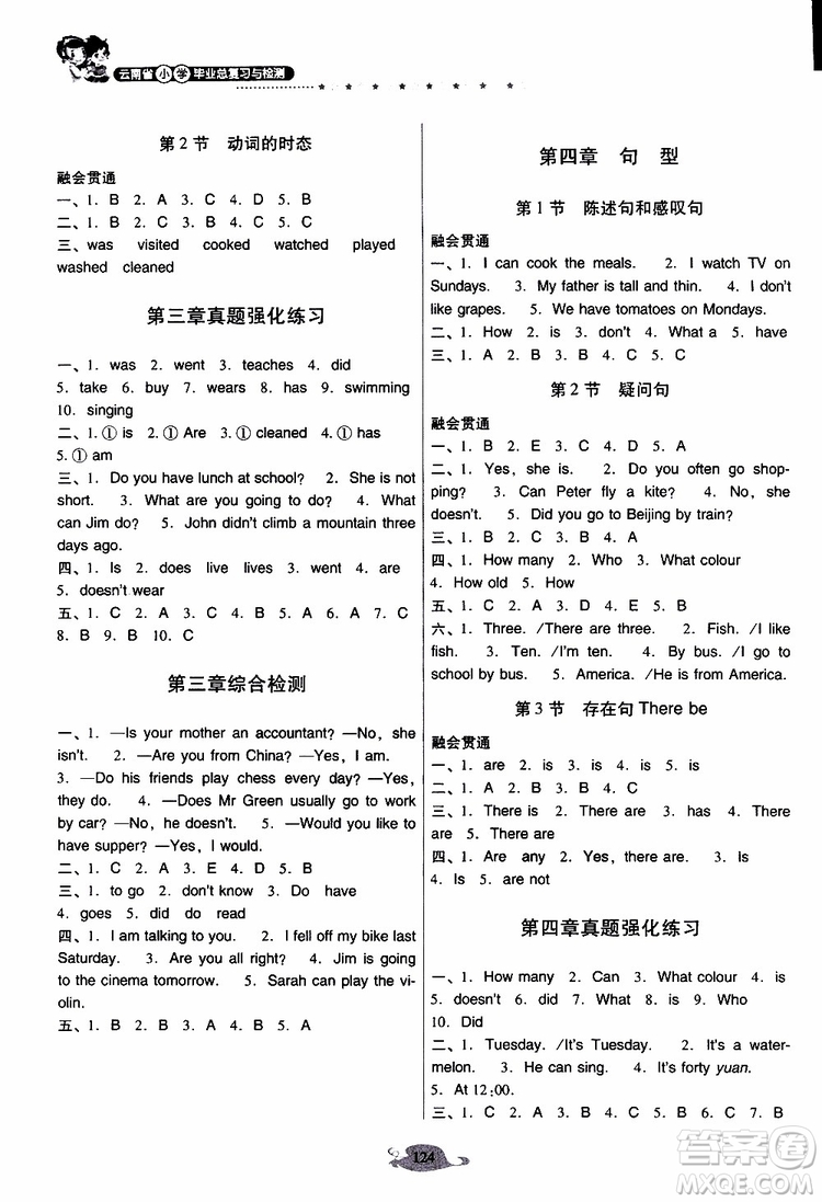 晨光全優(yōu)2019年云南省小學(xué)畢業(yè)總復(fù)習(xí)與檢測英語人教版PEP參考答案